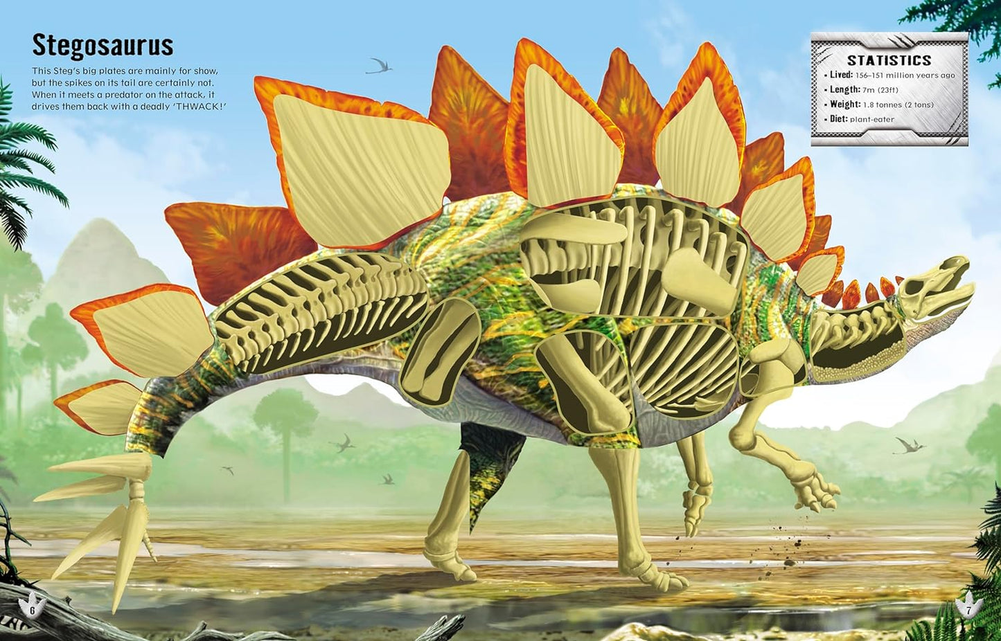 Dinosaur Sticker Book
