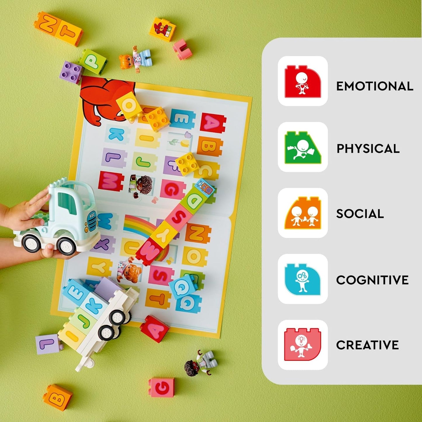 Duplo Alphabet Truck